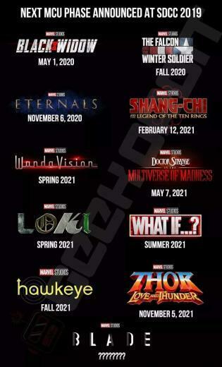 The Next Mcu Movies With Image New Avengers Movie Marvel