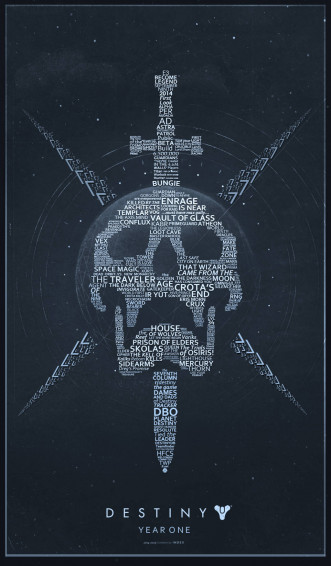 Destiny iPhone Hintergr Nde Wallpaper
