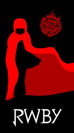 Rwby Ruby iPhone Background By Areyoucrazee