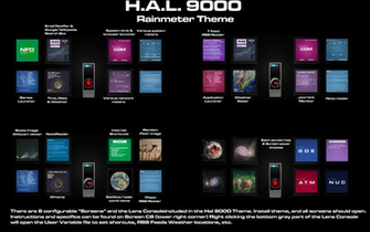 Hal Rainmeter Theme By Ts Looney