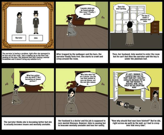 The Yellow Wallpaper Storyboard By Amandathmsn