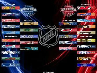 Nhl Desktop Wallpaper