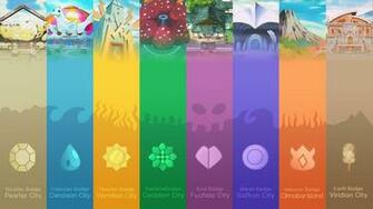 Kanto Badges Wallpaper By Caeruleumregium Deviantart On