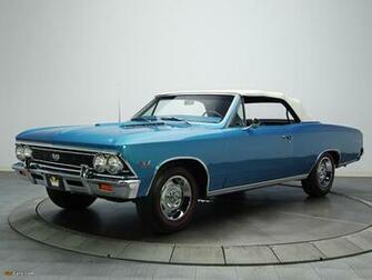 Chevrolet Chevelle Ss Convertible Wallpaper