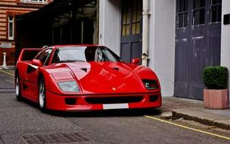 Ferrari F40 HD Wallpaper Background Image