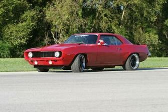 Big Red Camaro Kinoabc Info