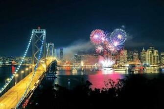 Independence Day Fireworks Wallpaper And Background