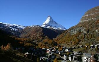 Zermatt Wallpaper