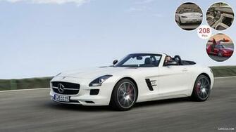 Mercedes Benz Sls Amg Gt Wallpaper