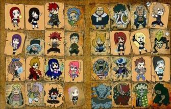 Open Collab Chibi Fairy Tail By Undeadsplash