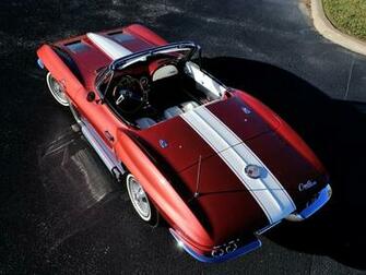 Sting Ray Convertible C Muscle Supercar Classic Stingray Wallpaper