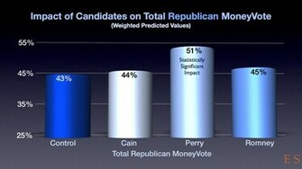Gop Wallpaper