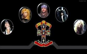 Descargar Fondos De Pantalla Appetite For Destruction Guns N Roses HD