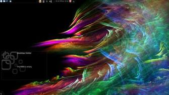 Chakra Wallpaper