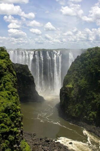 Victoria Falls HD Wallpaper Amazing Top Nature High