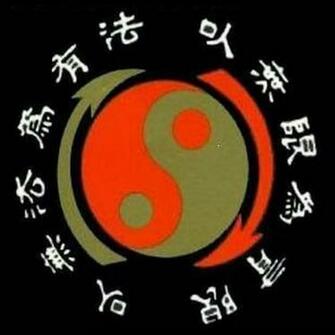 Jeet Kune Do Quezon City