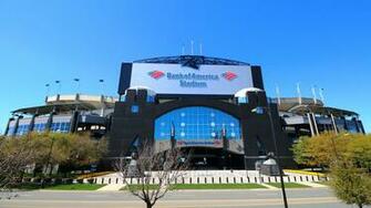 Bank Of America Stadium Wallpaper Panthers