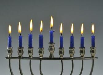 Hanukkah History