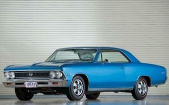 Chevrolet Chevelle Ss HD Desktop Wallpaper