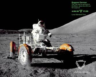 Lunar Standard Time Lst What Is It On The Moon