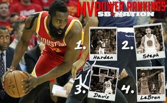 James Harden Wrestles Top Mvp Spot From Stephen Curry Sbnation