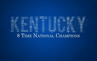 Kentucky Wildcats Basketball Wallpaper The Art Mad