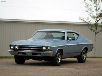 Wallpaper Of Chevrolet Chevelle Ss Hardtop Coupe