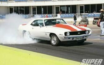 Wallpaper Desktop Themes Chevy Videos Community Shop Subscribe To
