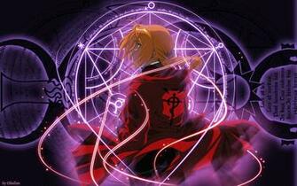 Transmutation Wallpaper Gallery