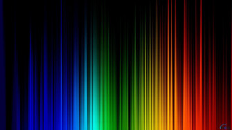 HD Rainbow Wallpaper