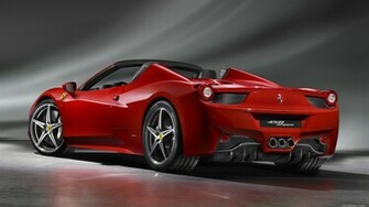 Car Wallpaper Your Selected Image As Desktop You Can