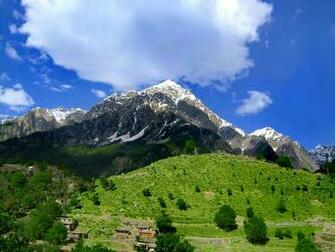 Mountains Wallpaper