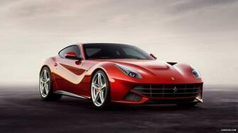 Ferrari F12berlinetta Front HD Wallpaper