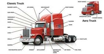 Peterbilt Wallpaper Tattoo Pictures