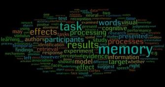 Cognitive Psychology Word Cloud HD Wallpaper Gold