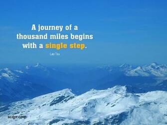 Motivational Wallpaper Quotes