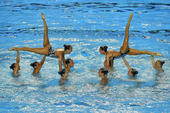 Top Synchronized Swimming Wallpaper Full HD 4k To Use