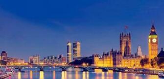 Intelligent Real Estate Investments Hines