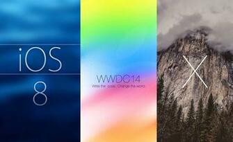 The Newfangled Ios Wallpaper For iPhone And iPad Tip Tech