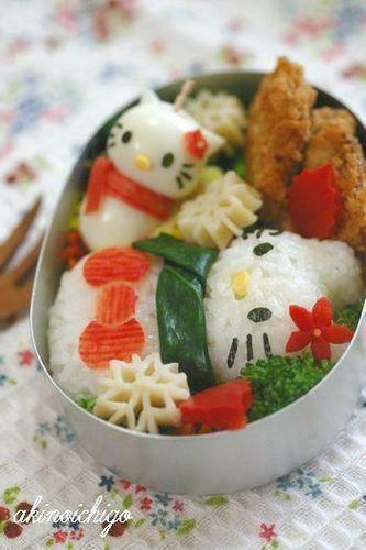 Hello Kitty Image Bento Wallpaper And