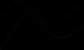 Index Of Wp Content Uploads