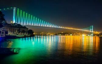 Bosphorus Bridge HD Wallpaper Background Image Id