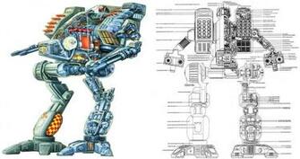 Mechwarrior Schematic