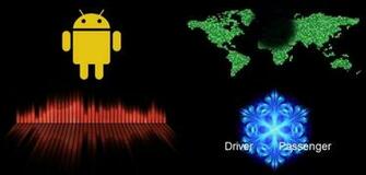 Show Us Your Wallpaper Audio Myford Navigation Sync