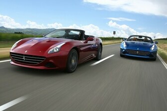 Ferrari California HD Car Wallpaper