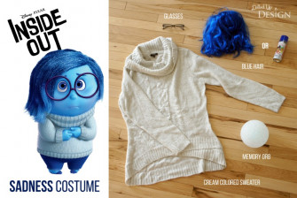 Costume Insideoutsadness Wallpaper