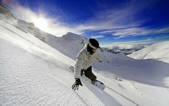 Snow Skiing Desktop Background