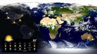 Living Earth Desktop Wallpaper And Screen Saver