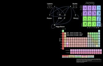 Science Wallpaper Desktop