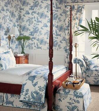 Nothing Found For Blue And White Fabric Find